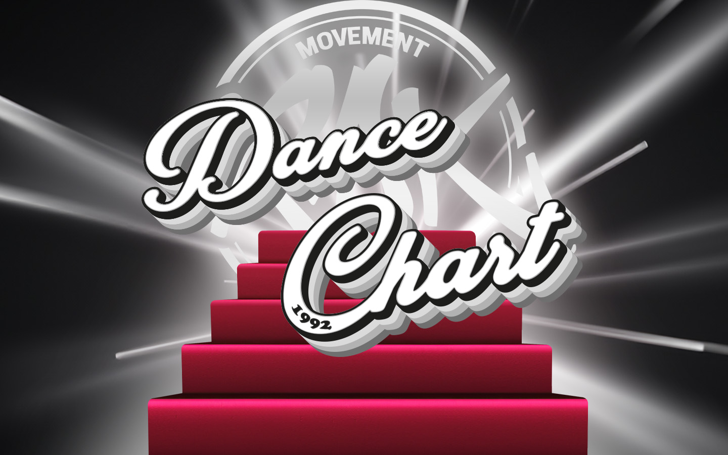 Závěrečné GALA 2024 - DANCE CHART 1992